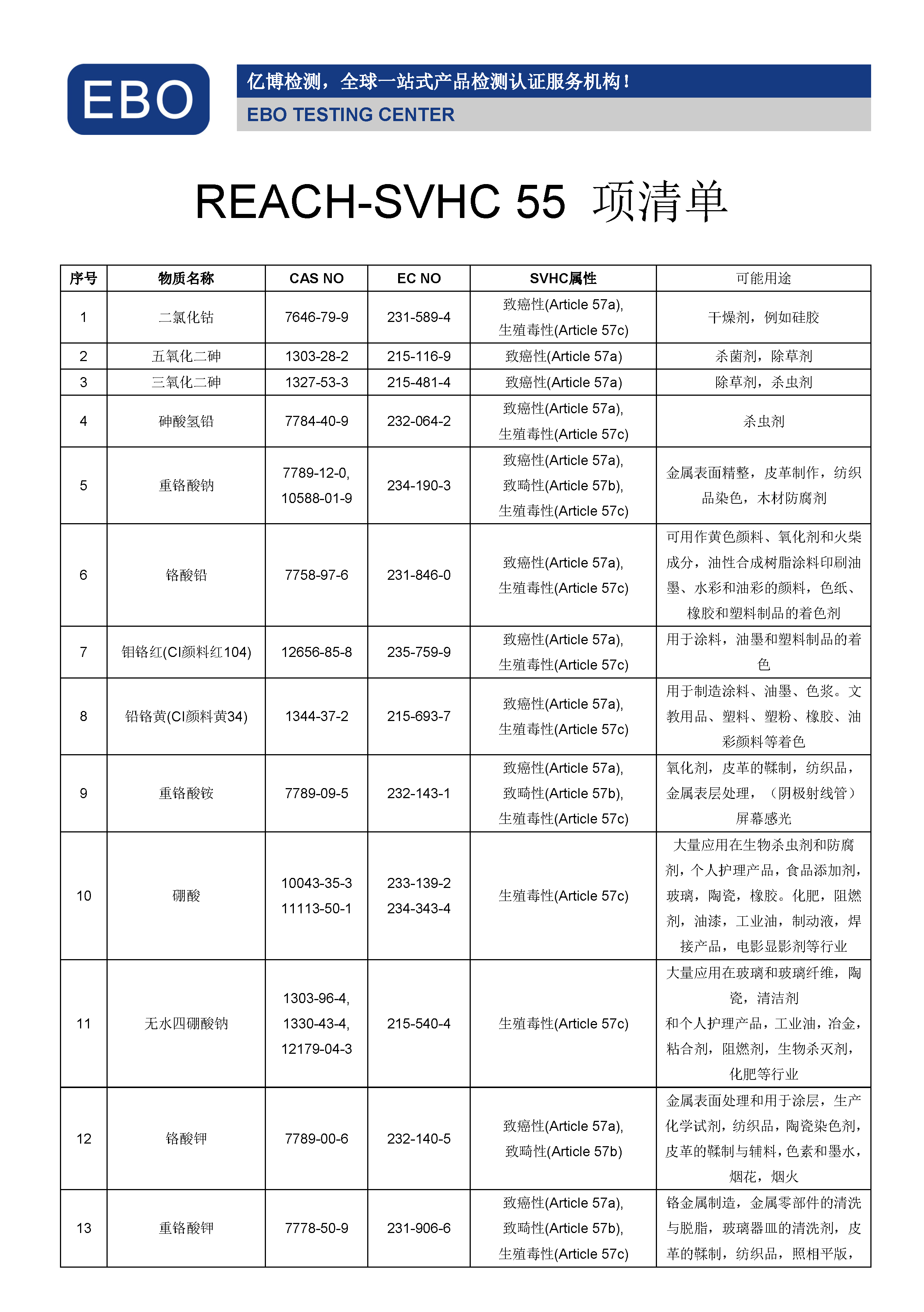 REACH55(xing)